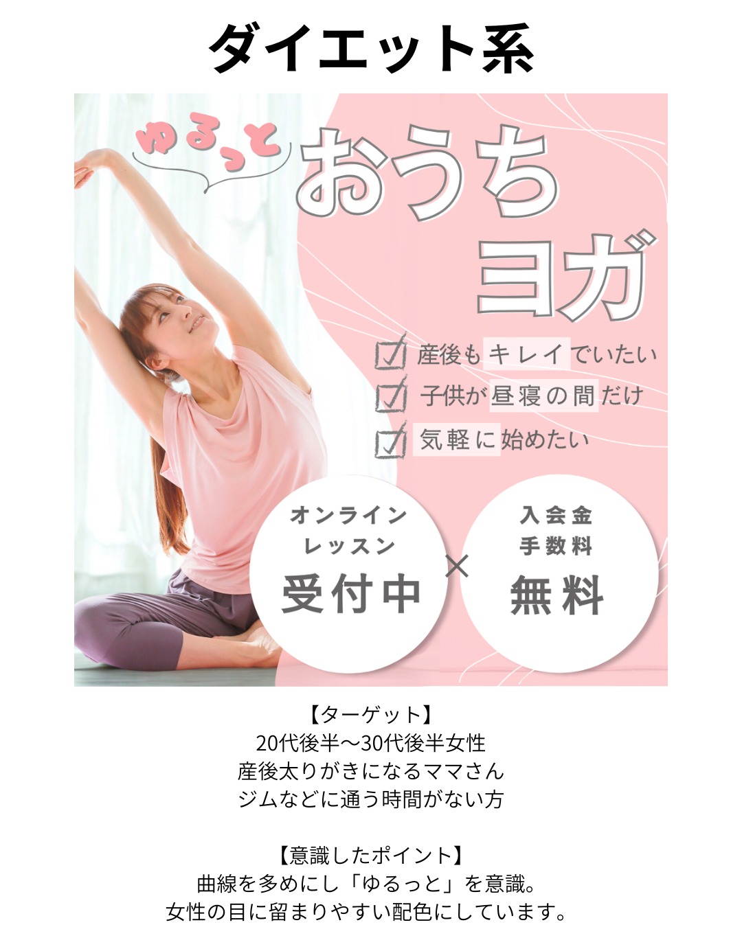 ヨガバナー