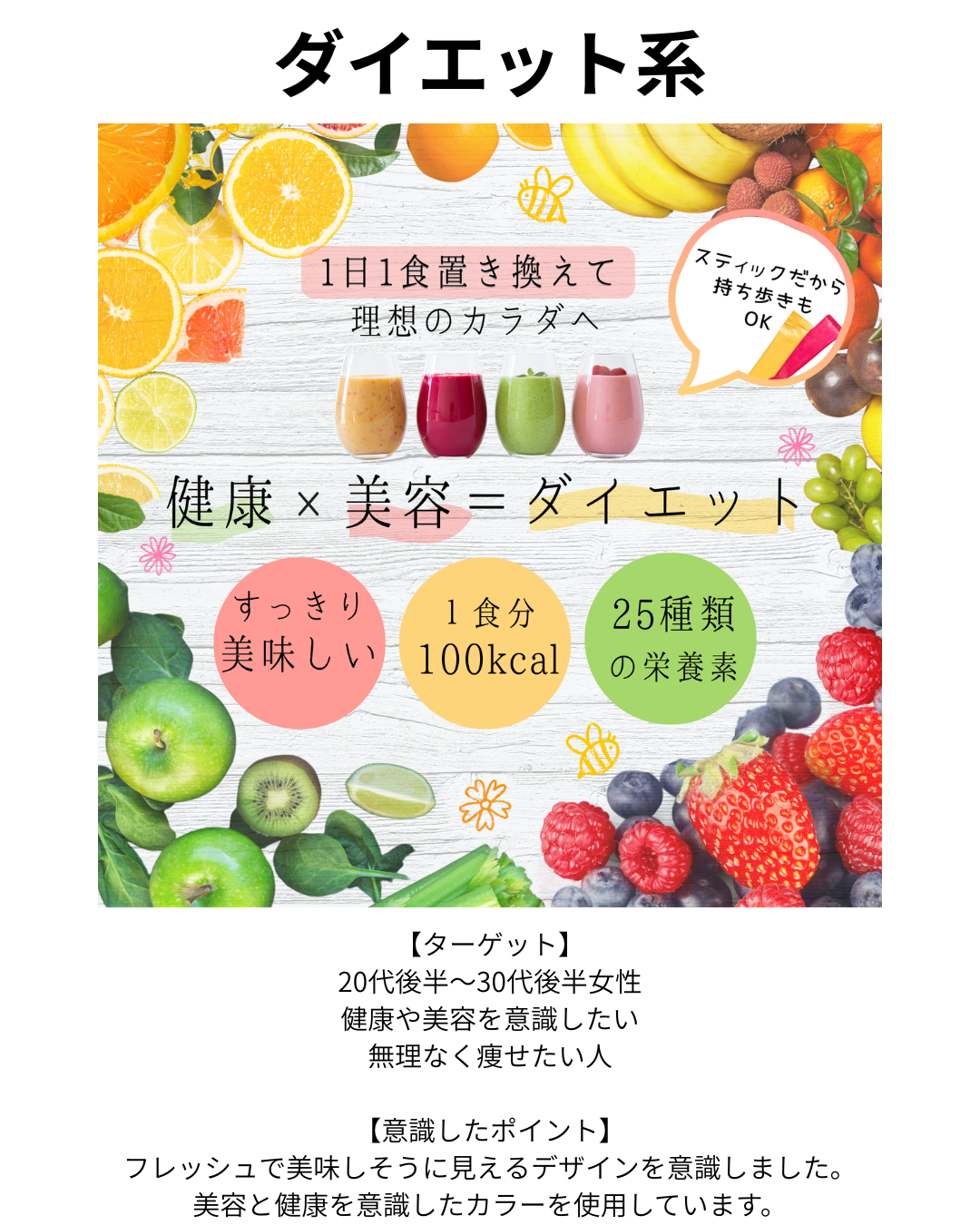 置き換えバナー